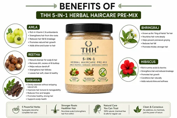 THH_5-in-1_Herbal_Haircare_Pre-Mix_Powder_with_Amla,_Reetha,_Shikakai,_Bhringraj_&_Hibiscus_(500g)_|_100%_Natural_Hair_Pack_for_Growth,_Strengthening_&_Cleansing,_No_Additives