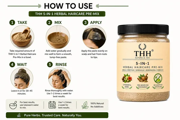 THH_5-in-1_Herbal_Haircare_Pre-Mix_Powder_with_Amla,_Reetha,_Shikakai,_Bhringraj_&_Hibiscus_(500g)_|_100%_Natural_Hair_Pack_for_Growth,_Strengthening_&_Cleansing,_No_Additives