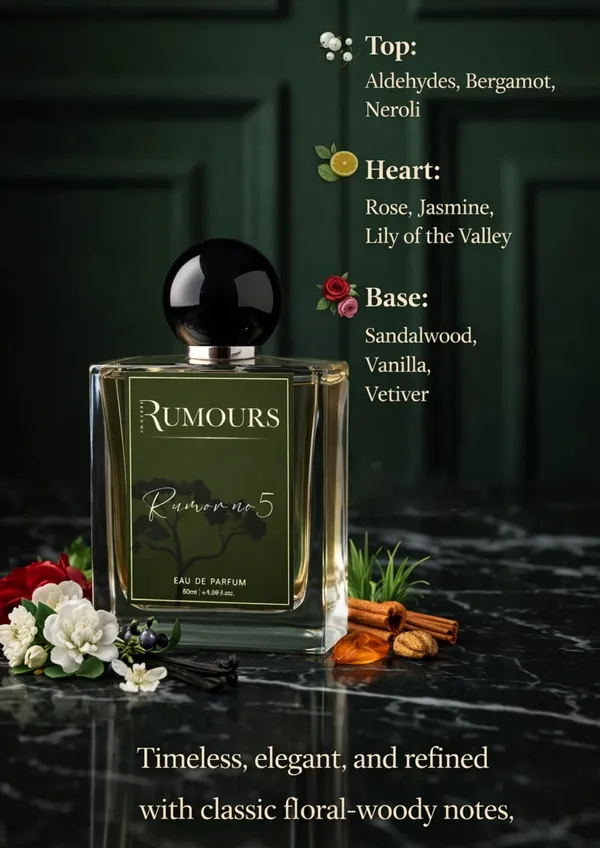Floral_Vibes_Floral_Perfume_&_Number_5_Floral_Fruity_Perfume_(Combo_of_2)