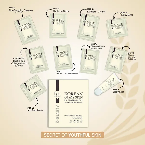 Korean_Glass_Skin_Rice_Water_Facial_Kit_-_5_Pouch