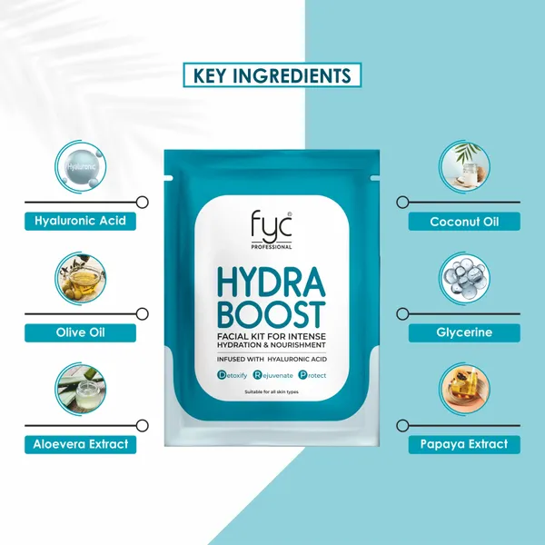 Hydraboost_Facial_Kit_5_Pouch