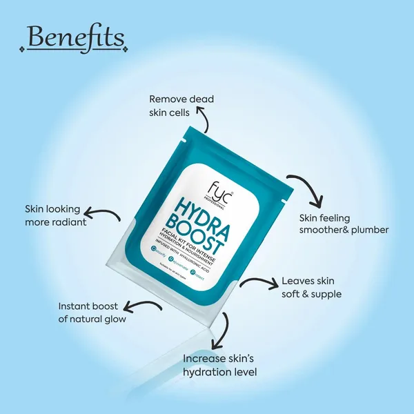 Hydraboost_Facial_Kit_Combo