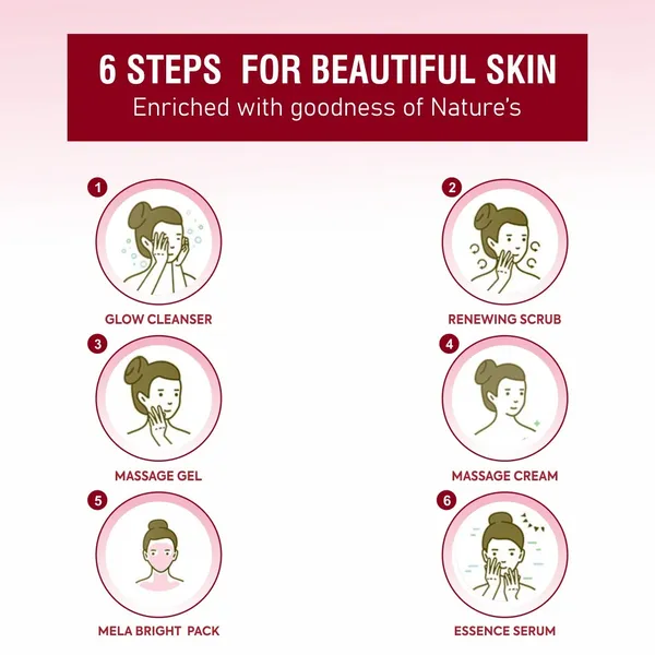Red-Wine_Facial_Pouch_Combo_(55Gx2)_-_Tightening_&_Skin_Repair_Kit