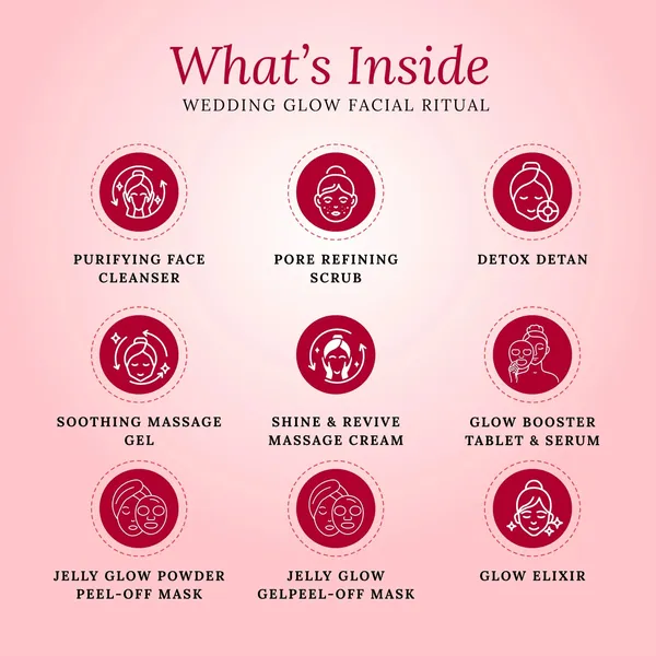 Wedding_Glow_Facial_Ritual_8_Step_Facial_Kit_(185G)