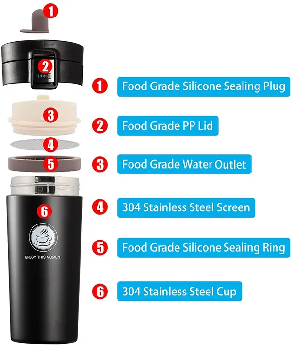 Black_Insulated_Coffee_Mug_With_Lid_Vacuum_Insulated_Stainless_Steel_Travel_Mug