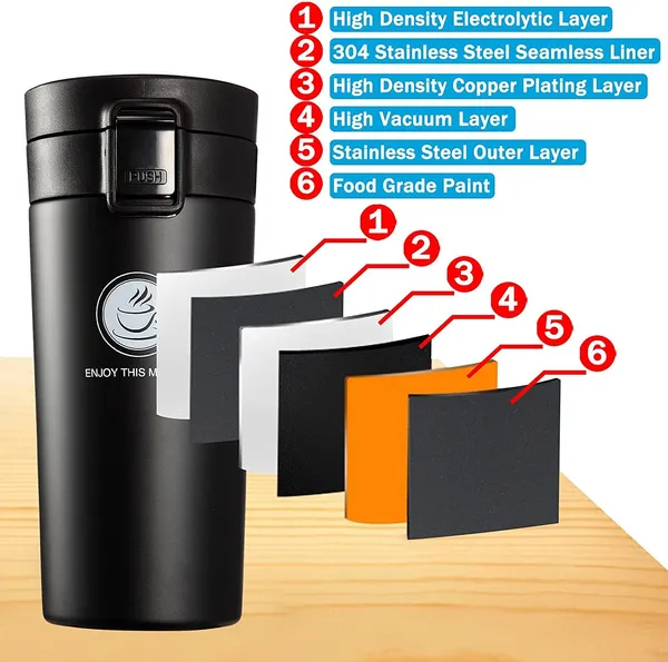 Black_Insulated_Coffee_Mug_With_Lid_Vacuum_Insulated_Stainless_Steel_Travel_Mug