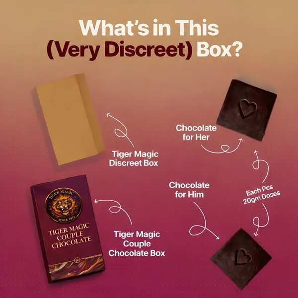 Tiger_Magic_Couple_Chocolate_50_Gm