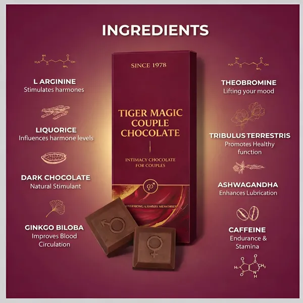Tiger_Magic_Couple_Chocolate_50_Gm