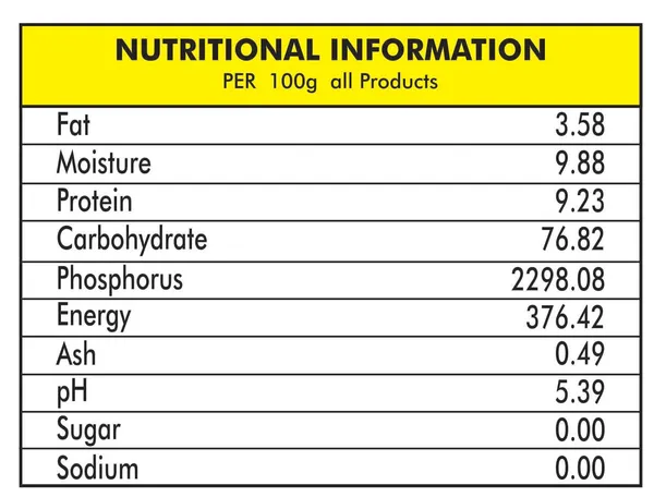 Makhana_Munch_Premium_Fox_Nuts,_Natural_Lotus_Seeds,_Traditional_Indian_Snack