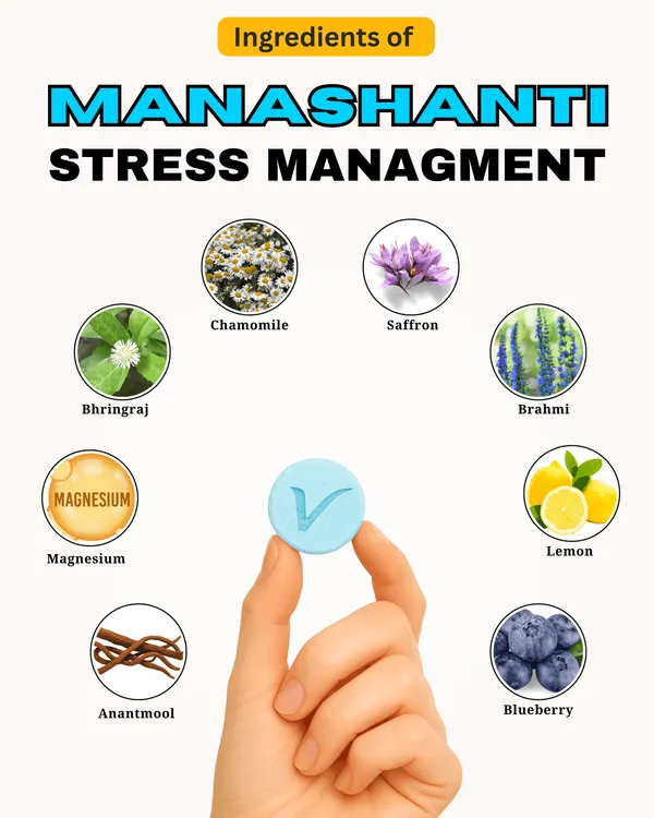 Pack_Of_2_Manashanti_Magnesium_Stress_Support_Effervescent_Tablets_Herbal_Formula_For_Calm_Mind,_Relaxation_&_Mental_Wellness_Non-Drowsy,_Plant-Based_&_Organic_Blueberry_Flavor