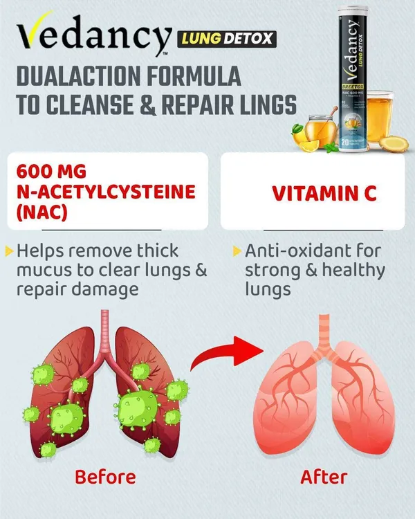 Pack_Of_2_Breetox_Lung_Detox_Effervescent_Tablets_Supports_Lung_Cleanse,_Respiratory_Health_&_Pollution_Defense_With_Nac,_Vitamin_C_&_Ayurvedic_Herbs_Honey_Lemon_Ginger_Flavor_Sugar-Free,_Vegan