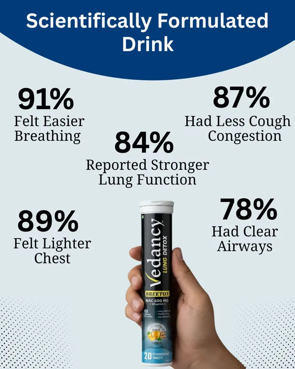 Pack_Of_2_Breetox_Lung_Detox_Effervescent_Tablets_Supports_Lung_Cleanse,_Respiratory_Health_&_Pollution_Defense_With_Nac,_Vitamin_C_&_Ayurvedic_Herbs_Honey_Lemon_Ginger_Flavor_Sugar-Free,_Vegan