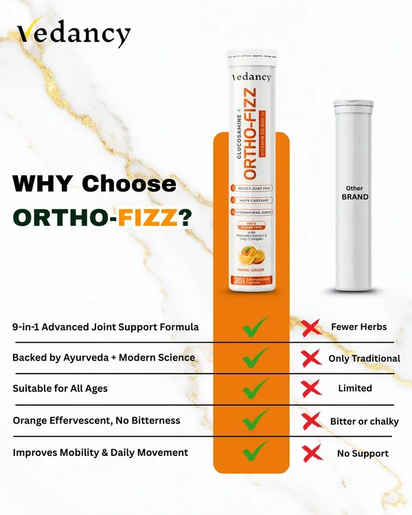 Pack_Of_2_Orthofizz_Joint_Health_Effervescent_Tablets_Glucosamine_750_Mg,_Chondroitin,_Vitamin_D3,_Veg_Collagen,_Boswellia_&_Turmeric_Extract_Supports_Bone_Strength,_Sugar-Free,_Orange_Flavor