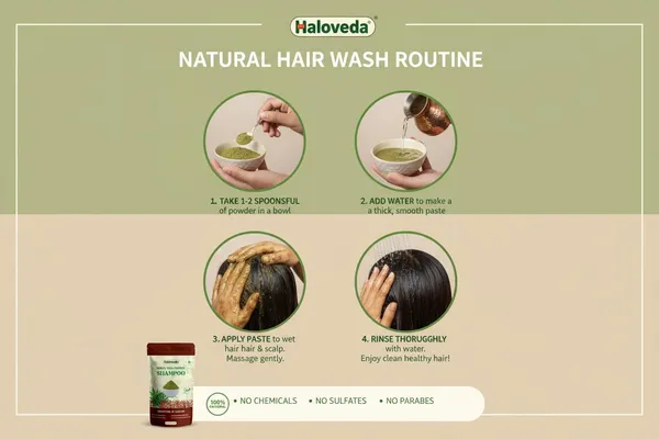 Herbal_Hair_Powder_Shampoo_With_Hibiscus_&_Neem