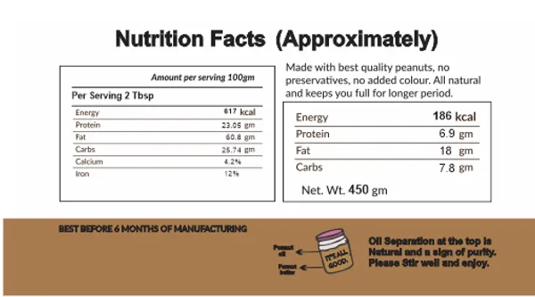 Mewalicious_Chocolate_Peanut_Butter_Plain_Pack_Of_1_(225gm)