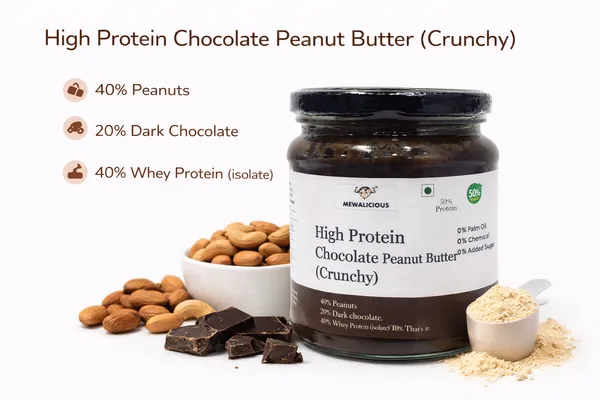 Mewalicious_High_Protein_Peanut_Butter_With_Dark_Chocolate_50_%_Protein_Crunchy_(225gm)
