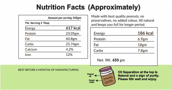 Mewalicious_Chocolate_Peanut_Butter_Crunchy_Pack_Of_1_(225gm)