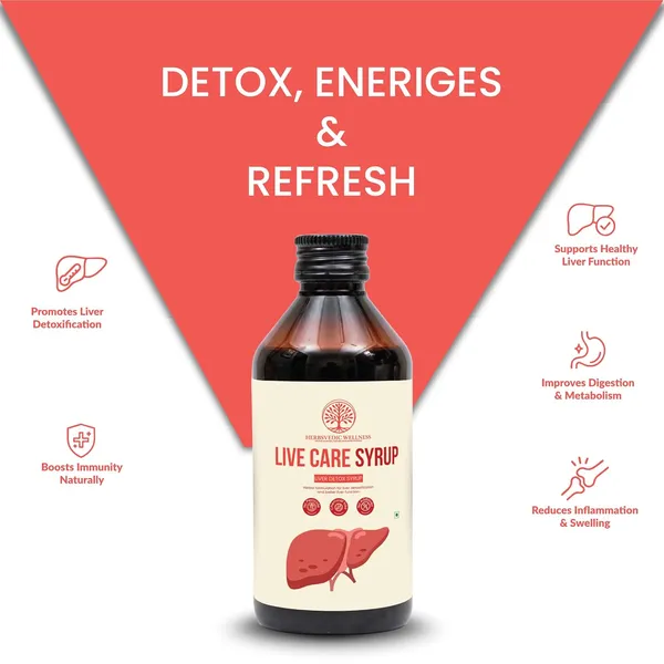 Pack_of_2_Liver_Detox_Syrup_With_Punarava,_Kalmegh,_Kutki,_Bhumi_Amla,_Bhringraj_Supports_Healthy_Liver_Function,_Improves_Digestion