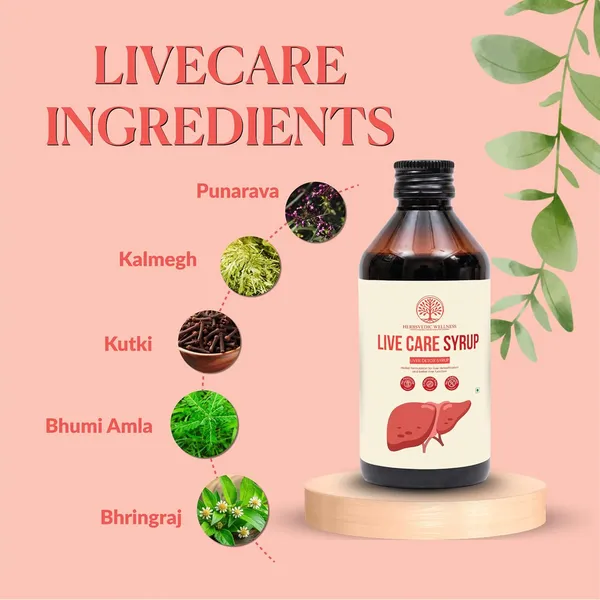 Pack_of_2_Liver_Detox_Syrup_With_Punarava,_Kalmegh,_Kutki,_Bhumi_Amla,_Bhringraj_Supports_Healthy_Liver_Function,_Improves_Digestion