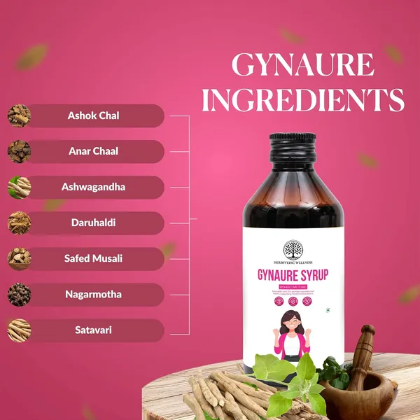 Pack_of_2_Gynaure_Syrup_For_Women,_Herbal_Supplement_For_Pcos_And_Hormonal_Balance_With_Ashok_Chal,_Ashwagandha,_Shatavari