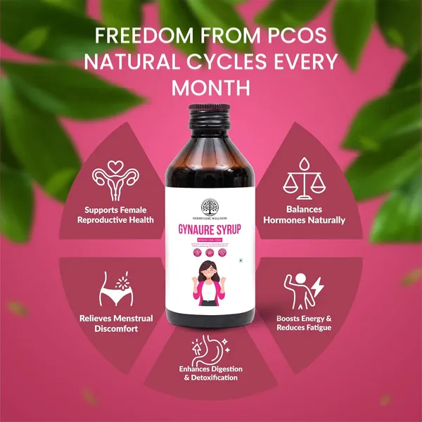 Pack_of_2_Gynaure_Syrup_For_Women,_Herbal_Supplement_For_Pcos_And_Hormonal_Balance_With_Ashok_Chal,_Ashwagandha,_Shatavari