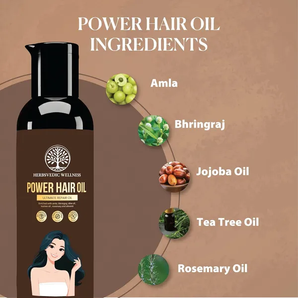 Power_Hair__Ultimate_Repair__With_Amla,_Bhringraj,_Jojoba_,_Tea_Tree_,_Rosemary__Promotes_Hair_Growth,_Strengthens_Hair,_Prevents_Hair_Fall_Oil_And_Premature_Graying