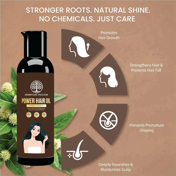 Power_Hair__Ultimate_Repair__With_Amla,_Bhringraj,_Jojoba_,_Tea_Tree_,_Rosemary__Promotes_Hair_Growth,_Strengthens_Hair,_Prevents_Hair_Fall_Oil_And_Premature_Graying