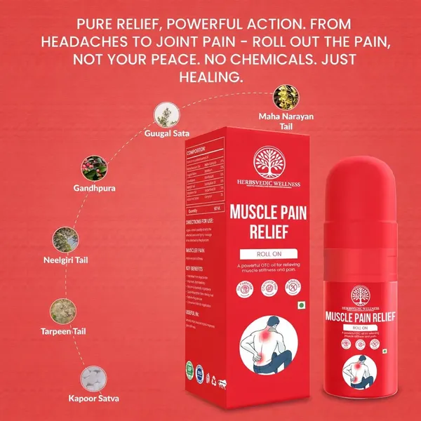 Muscle_Pain_Relief_Roll_On_Natural_Herbal_Formula_With_Maha_Narayan_Tail,_Gandhpura,_Neelgiri_Tail