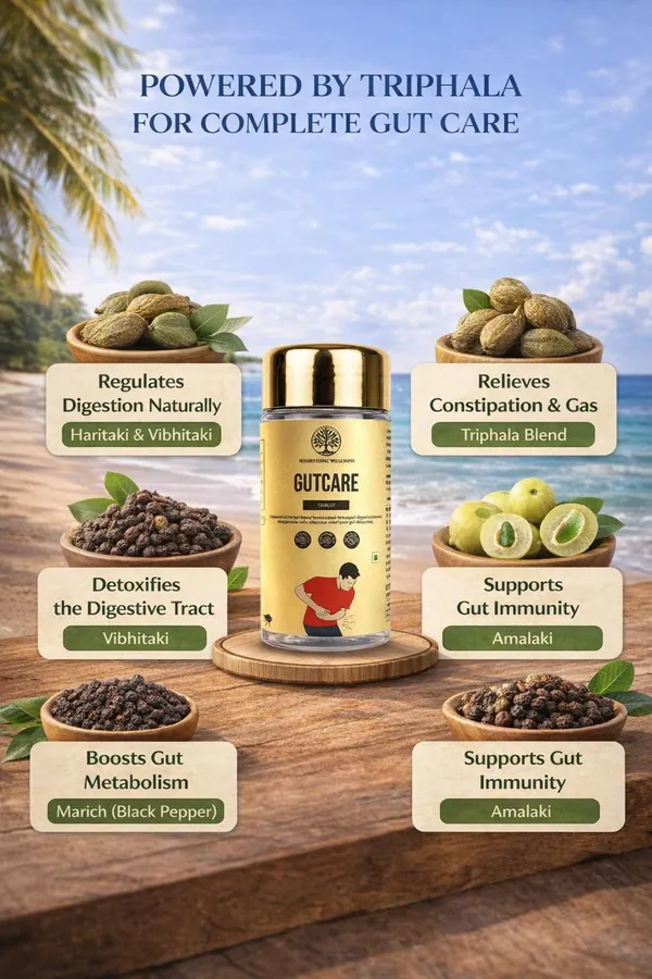 Gutcare_Tablets_Herbal_Digestive_Support_With_Haritaki,_Vibhitika,_Amalaki_And_Marich_For_Gut_Health_And_Relief_From_Bloating