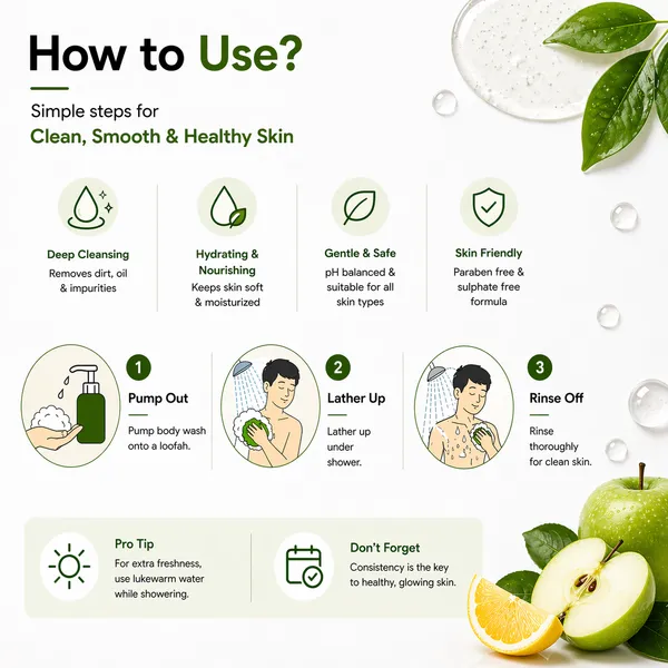 CUCIBELLE_Green_Body_Wash_For_Body_Cleansing