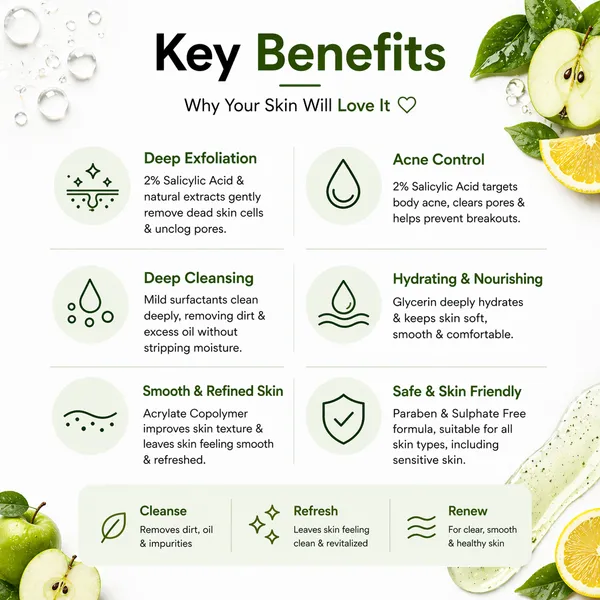 CUCIBELLE_Green_Body_Wash_For_Body_Cleansing