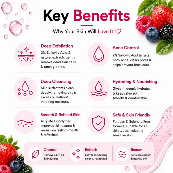 CUCIBELLE_Pink_Body_Wash_For_Body_Cleansing