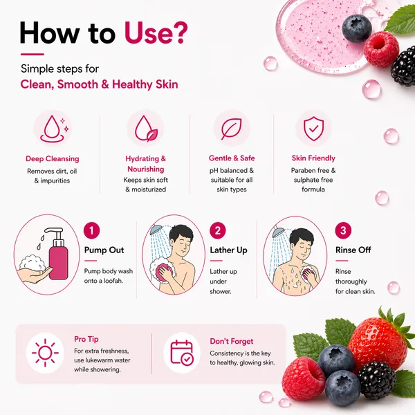 CUCIBELLE_Pink_Body_Wash_For_Body_Cleansing