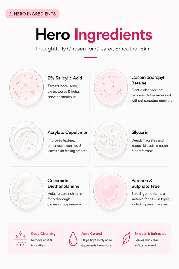 CUCIBELLE_Pink_Body_Wash_For_Body_Cleansing