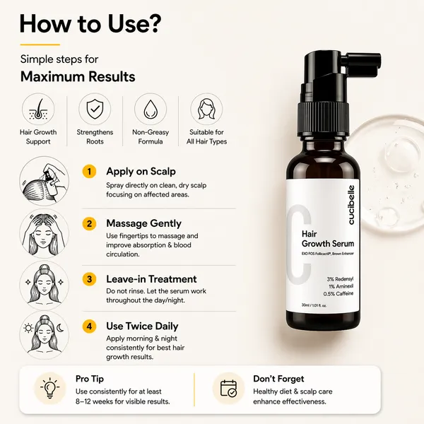Cucibelle_EXO_FDS_FolliXield_Hair_Growth_Serum_-_Powerful_Blend_of_Redensyl,_Aminexil_&_Caffeine_for_Thicker_Hair_&_Scalp_Nourishment_-_Non-Greasy_&_Effective_-_30ml