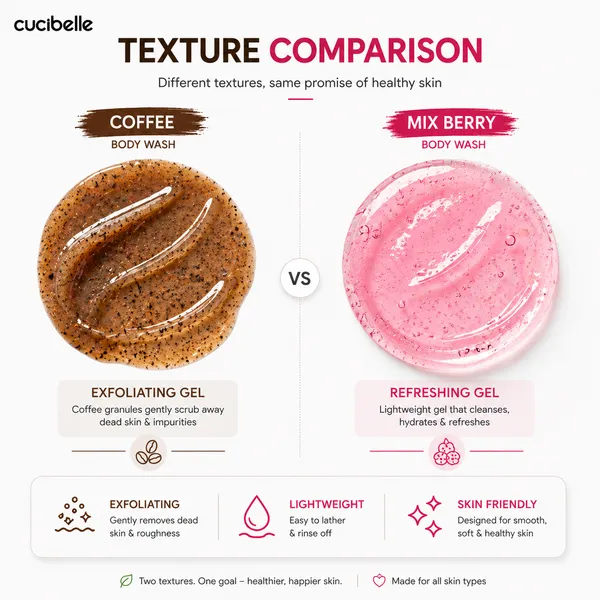 CUCIBELLE_Pink_And_Coffee_Body_Wash_For_Body_Cleansing