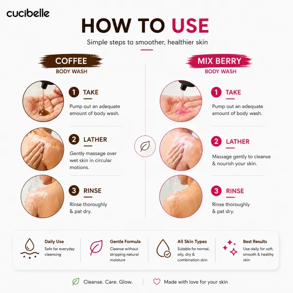 CUCIBELLE_Pink_And_Coffee_Body_Wash_For_Body_Cleansing