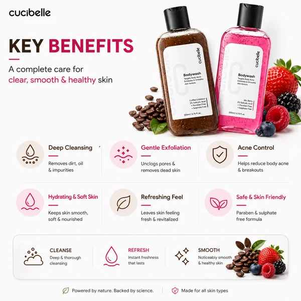 CUCIBELLE_Pink_And_Coffee_Body_Wash_For_Body_Cleansing