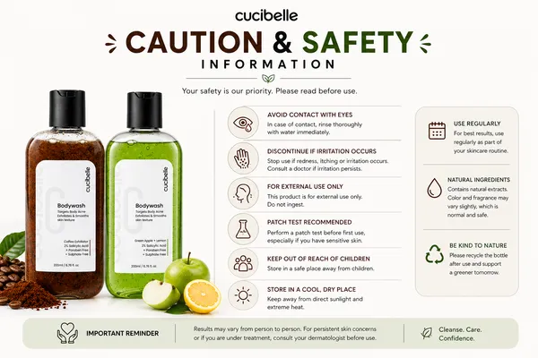 Cucibelle_2%_Salicylic_Acid_Exfoliating_Body_Wash_Duo_|_Treats_Body_Acne_&_Smooths_Skin_Texture_|_Coffee_&_Green_Apple_Lemon_|_Paraben_&_Sulphate_Free_|_Pack_of_2_(200ml_Each)