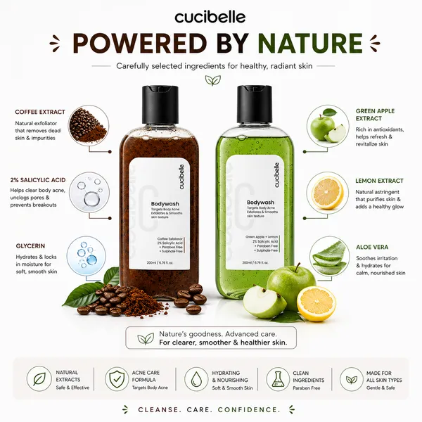 Cucibelle_2%_Salicylic_Acid_Exfoliating_Body_Wash_Duo_|_Treats_Body_Acne_&_Smooths_Skin_Texture_|_Coffee_&_Green_Apple_Lemon_|_Paraben_&_Sulphate_Free_|_Pack_of_2_(200ml_Each)
