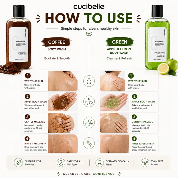 Cucibelle_2%_Salicylic_Acid_Exfoliating_Body_Wash_Duo_|_Treats_Body_Acne_&_Smooths_Skin_Texture_|_Coffee_&_Green_Apple_Lemon_|_Paraben_&_Sulphate_Free_|_Pack_of_2_(200ml_Each)