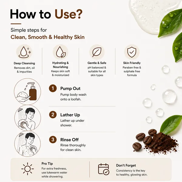 Cucibelle_Coffee_Exfoliator_Body_Wash_|_Professional_Acne-Fighting_Shower_Gel_|_Enriched_with_2%_Salicylic_Acid_for_Deep_Cleansing_&_Smoother_Skin_Texture_|_Paraben_&_Sulphate_Free_-_200ml