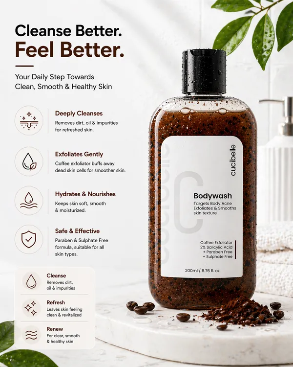 Cucibelle_Coffee_Exfoliator_Body_Wash_|_Professional_Acne-Fighting_Shower_Gel_|_Enriched_with_2%_Salicylic_Acid_for_Deep_Cleansing_&_Smoother_Skin_Texture_|_Paraben_&_Sulphate_Free_-_200ml