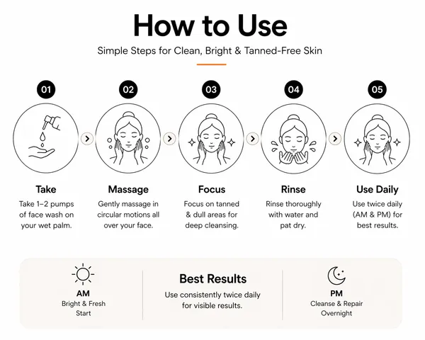 Cucibelle_D-Tan_Face_Wash_with_Kojic_Acid,_Niacinamide_&_Licorice_Extract_–_Skin_Brightening,_Tan_Removal_&_Deep_Cleansing_|_Sulfate_&_Paraben_Free_|_100ml