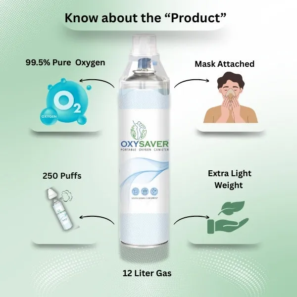 Instant_Oxygen_Portable_Can