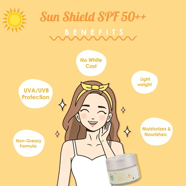 Spf_50_Pa++++_Sunscreen_Lotion_With_Niacinamide,_Kojic_Acid_And_Vitamin_E