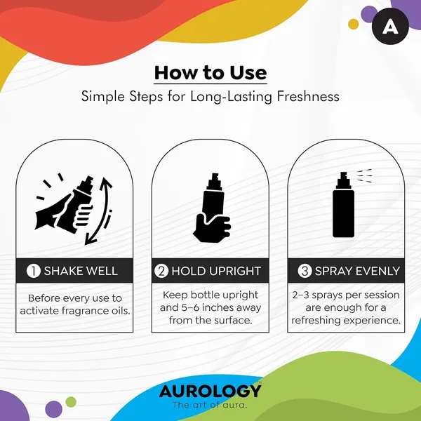 White_Musk_Soft,_Subtle_And_Sophisticated_Premium_Car_Spray_Perfume_100_Ml