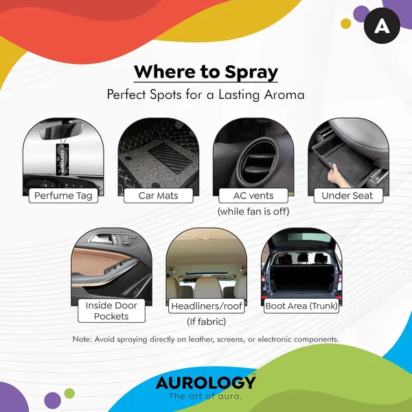 White_Musk_Soft,_Subtle_And_Sophisticated_Premium_Car_Spray_Perfume_100_Ml