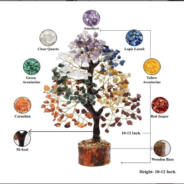 Seven_Chakra_Gemstone_Tree_Of_Life,_Positive_Energy,_Feng_Shui_Decor,_Bonsai,_Crystals_And_Healing_Stones,_Money_Tree,_Room_Decor_Stone,_Healing_Crystals|(100_Beads)