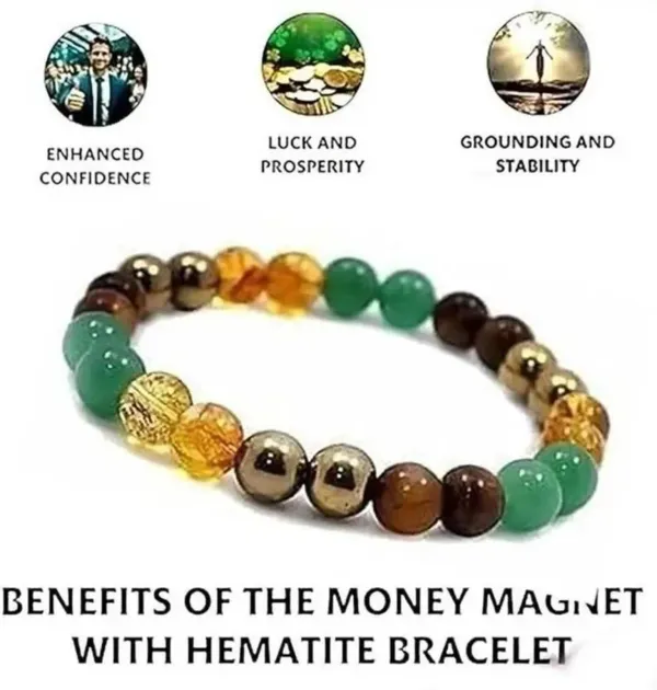 Money_Magnet_Bracelet_Pyrite,_Green_Aventurine,_Citrine,_Tiger_Eye_Stone_For_Attracting_Money,_Financial_Success,_Good_Luck,_Crystal_Healing_Natural_Gemstone_Unisex
